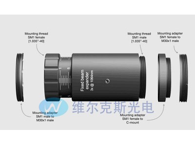 Optogama反射式扩束镜