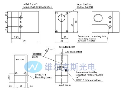 高稳定紧凑型分束镜Eksma